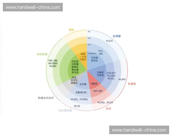 聚焦大学生五人制足球联赛的发展现状与创新路径探索未来趋势研判